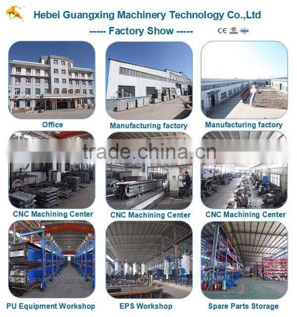 High-Efficiency Machine For Rigid PU Foam