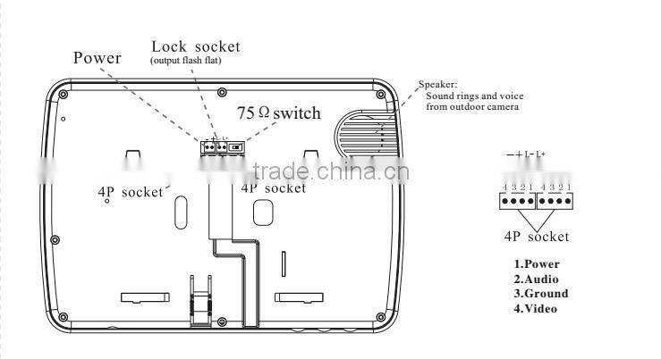 ETE 10 inch home remote unlock control system 10"tft-lcd 500tvline video door phone intercom video door phone