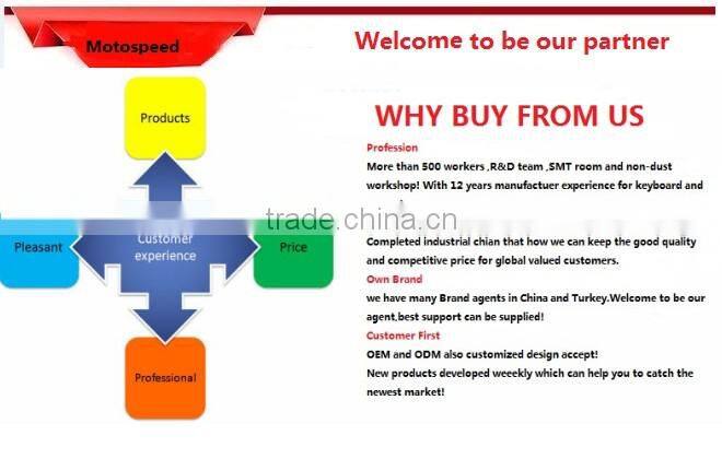 Motospeed K205 Pink Ultra Slim Mini Multi-Media keyboards