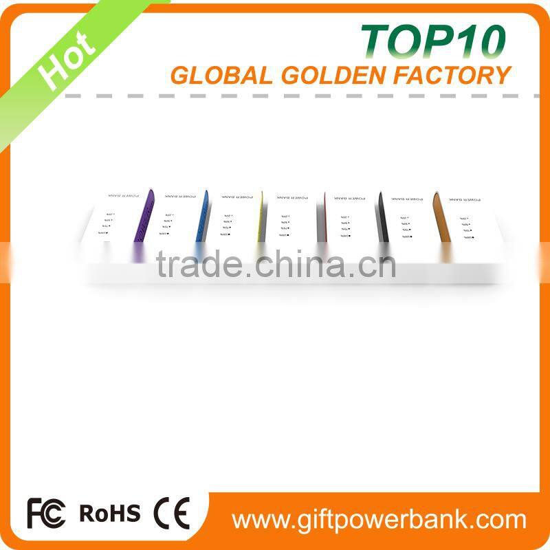 2015 newest promotional 2600mah backup charger power bank charger