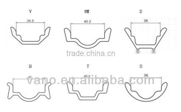 10 12 14 15 16 17 18 19 20 21 inch Type WM WR MT H U V A D Forged Aluminum Motorcycle Wheel Rim