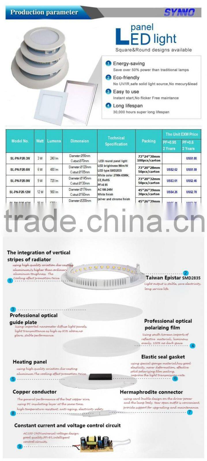Hot Wholesale Looked wall panel light aluminium composite panel light led ceiling light with cheap price