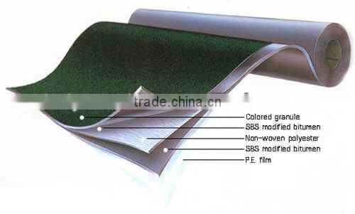 manufacturer: 3/4mm thickness roofing bitumen torch rolls