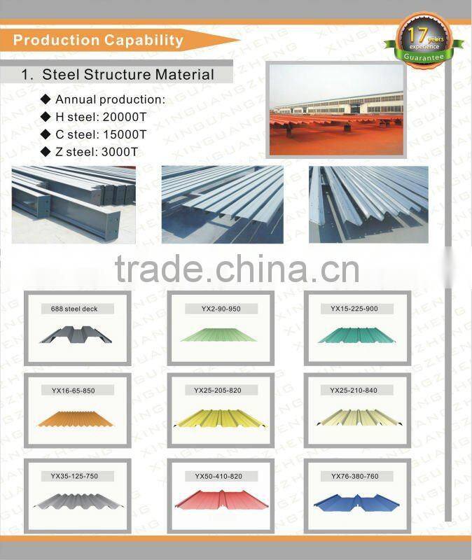 Good resistance steel frame prefabricated warehouse