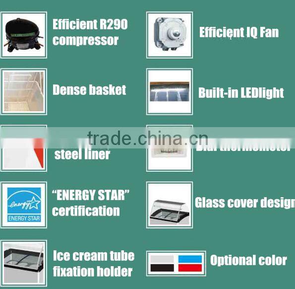 ice cream scooping cabinet