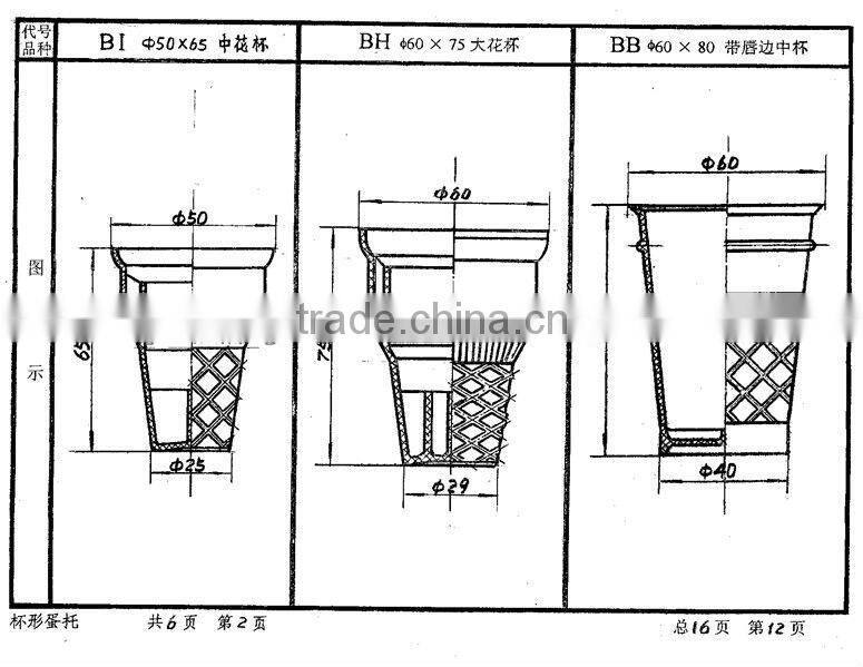 High quality ice cream cone machine DST-24