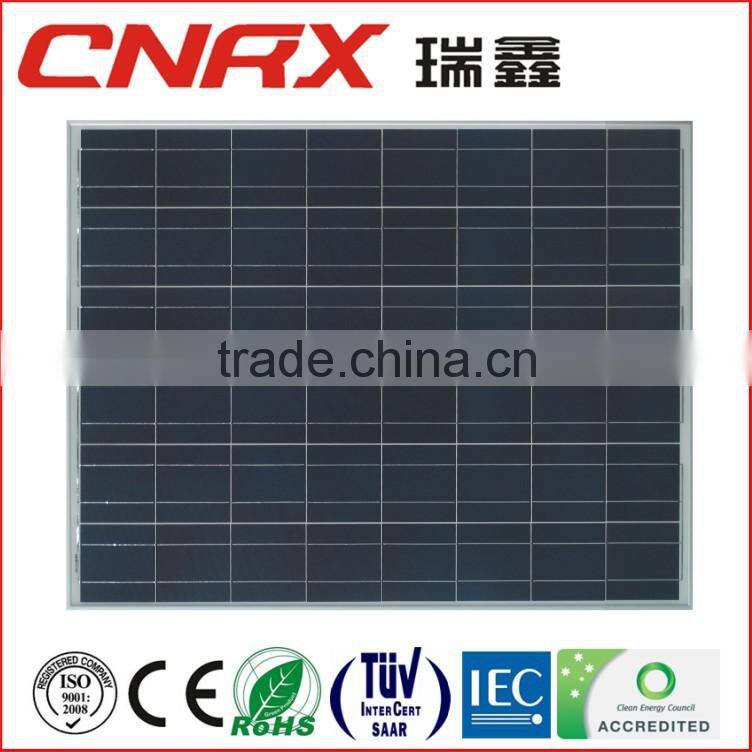 Made in China YueQing Ruixin Group RXP-48 Poly MAX 200Watt price per watt solar module with TUV CE IEC ROHS