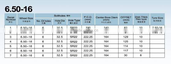 6.50-16 TUBE STEEL WHEEL