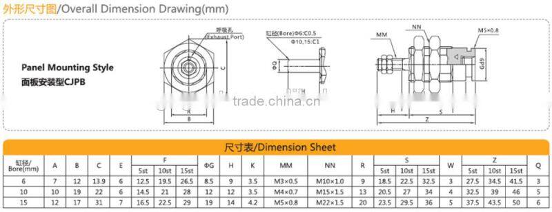 CJP series needle small air cylinder