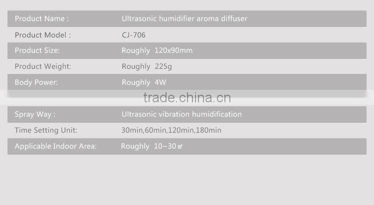 New design Fragrance diffuser / Commercial aroma diffuser / Electric essential oil diffuser