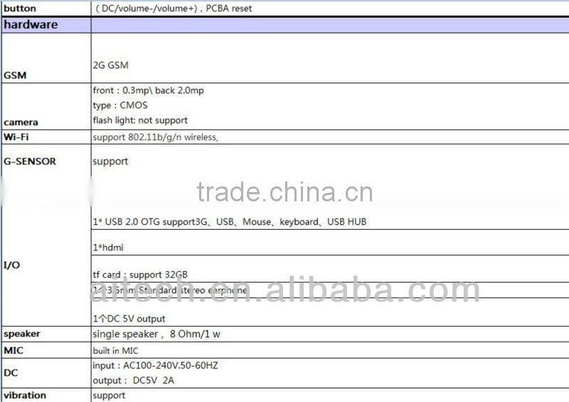 D760B(2G/3G phone call+wifi+BT Allwinner A10 Cortex A8 1GHZ, 3D speedup tablet pc