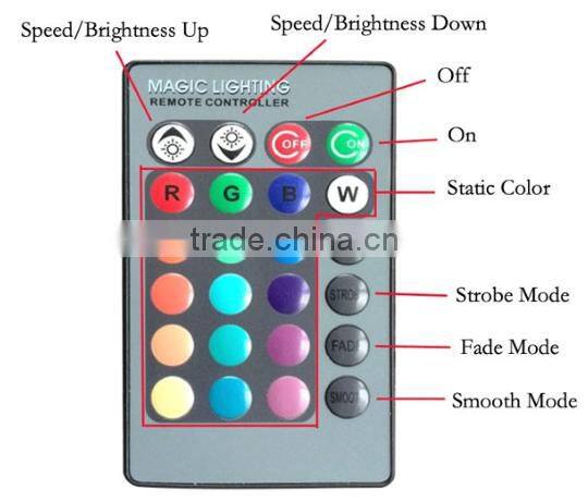 30W remote control outdoor led flood lights