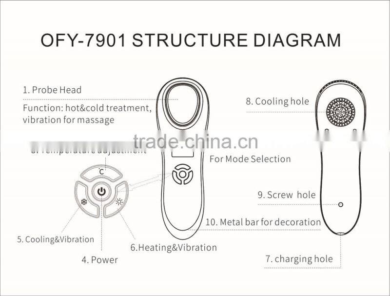 3 in 1 beauty machine hot cold hammer