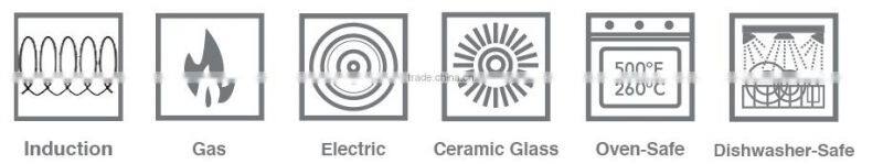 Stainless Steel Aluminium Medium Duty Cookware