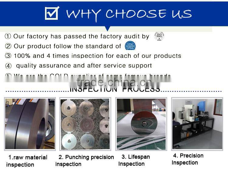 2016 Hot Selling Fabric Textile 18 28 45 60mm Rotary Cutter Knife, Round Cutter Knife