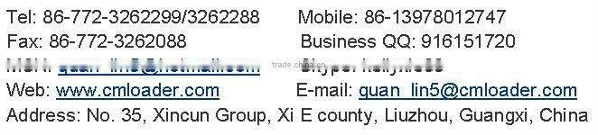 All Kinds of Construction Machinery Spare Parts