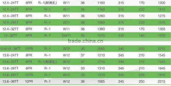 Agricultural tractor tyre 6.00-12 R1