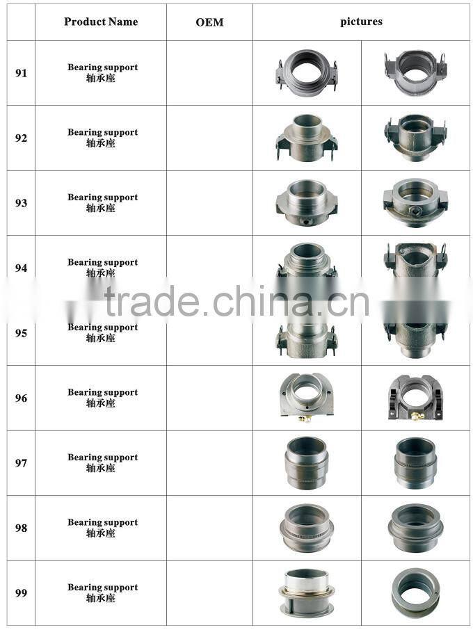one way sprag clutch bearing fishing reel one-way clutch bearing self-aligning 62RCT3503 for CA1041K2L GC-B2052 EWC0608 release