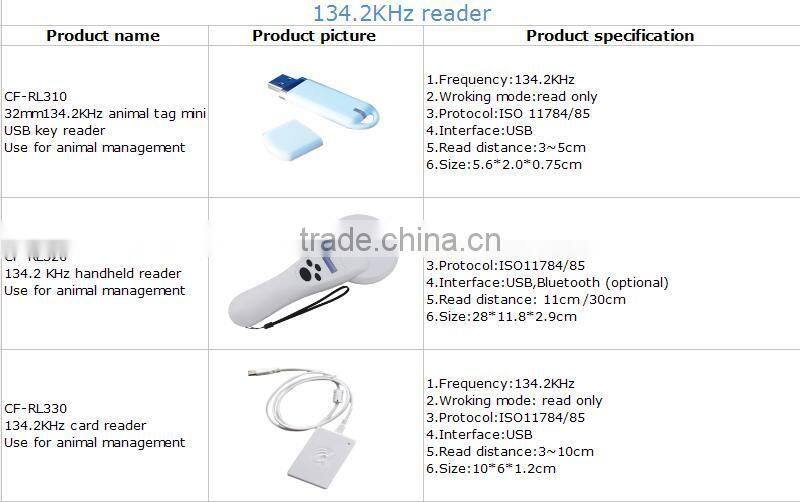 0~30cm bluetooth interface animal rfid scanner