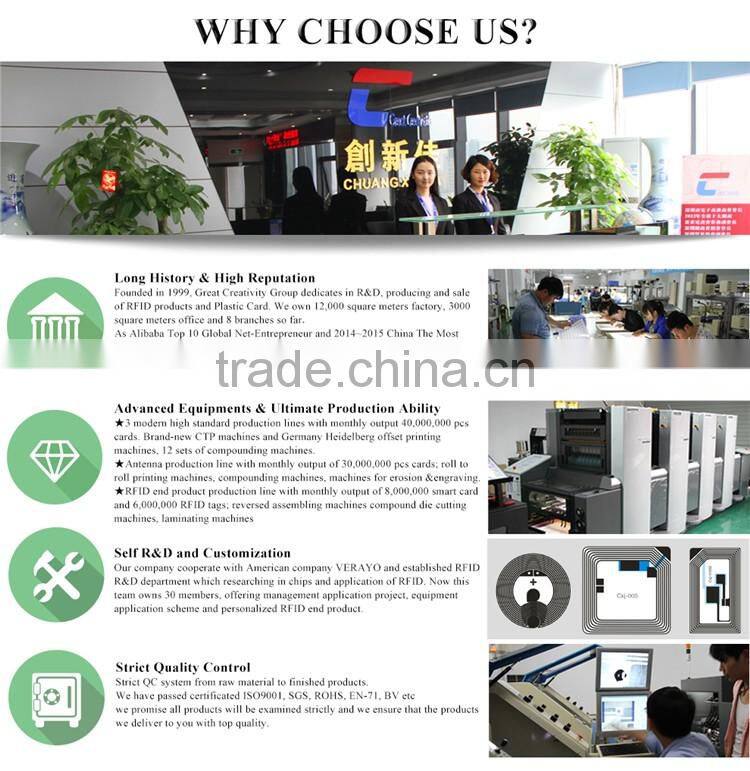 Custom printing Credit Guard RFID Scanner Blocking Cards