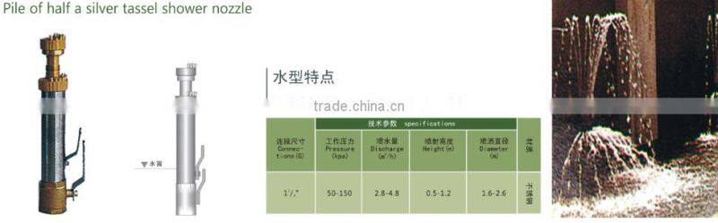Low pressure water jet nozzle