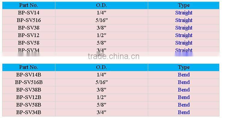 A/C split valve ,brass service valve