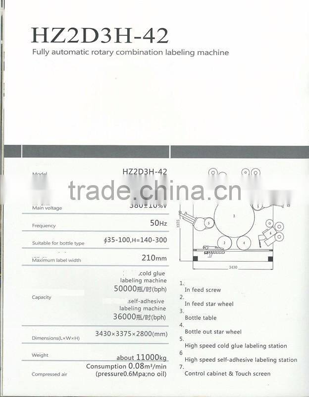 HZ2D3H-42 Automatic Combination Round & Square Bottle Labeling Machine