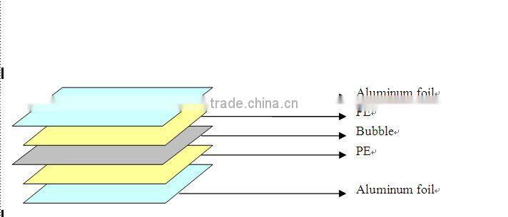 Metalized Foil Heat Reflective Wall Insulation Air Bubble Barrier Foil For Construction