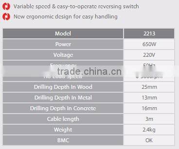 RONIX POWER TOOLS IMPACT DRILL13-650W MODEL 2213
