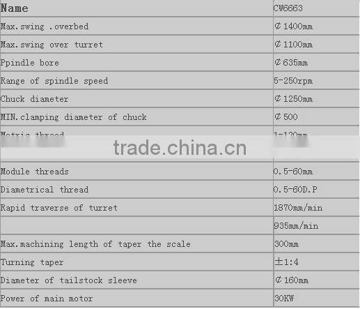 Oil pipe lathe (oil country lathe) model CW6628 6636 6663, spindle bore 280 360 635mm