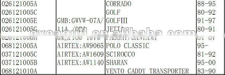 high quality VOKSWAGEN auto water pump 026121005A