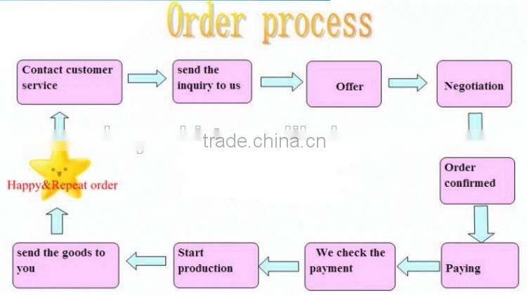 2017 Hot sale casual style latest style Wholesale Sleep Clothes Knits Girls Kids striped Cotton childrens Pajamas sets