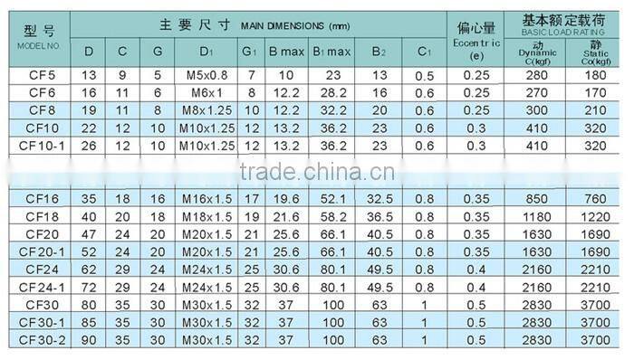 CF30 bolt type roller needle roller bearings