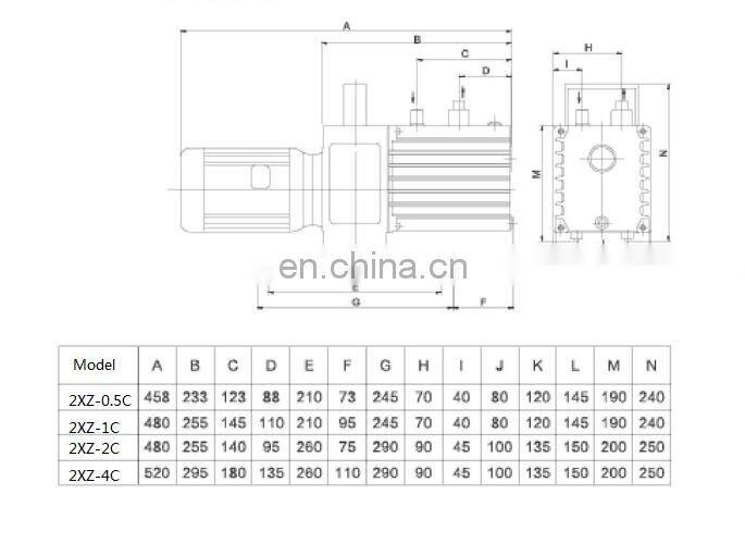 2xz series vacuum pump two stage small pump manufacturer for autoclave