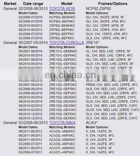 POWER WINDOW REGULATOR MASTER SWITCH ASSY FOR TOYO-TA OEM 84820-02190 8482002190 84820-06100 8482006100