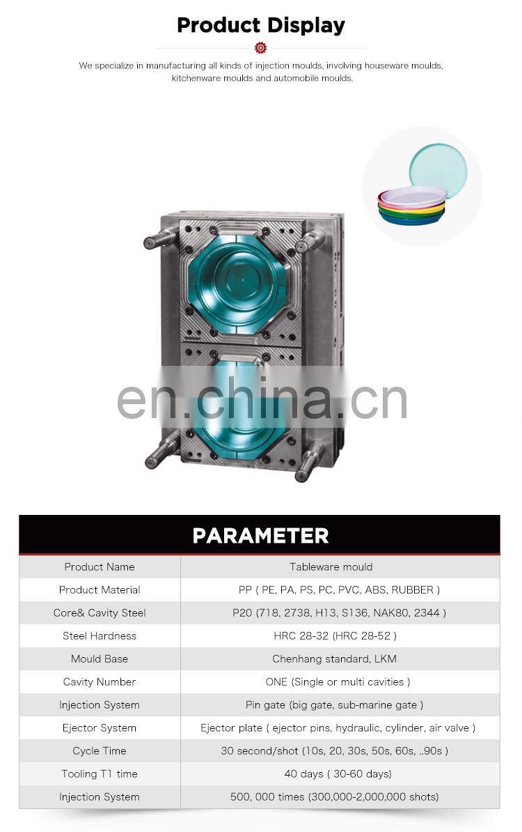 Household products round colorful fruit dinner plastic plate mould