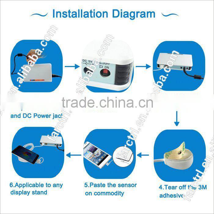 4 Ports Security Display Mobile Stand With Universal Charger For Mobile Phone Tablet PC