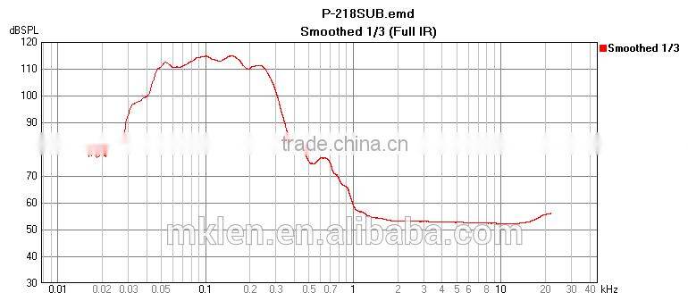 P218SUB pro sub sound,disco sound subwoofer, outdoor subwoofer