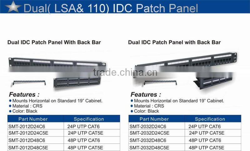 Krone&110 IDC CAT5E unshielded 48 Ports Patch Panel