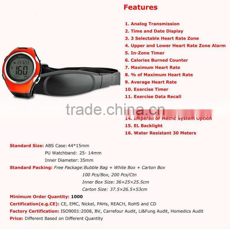 5.3k Heart Rate Monitor Watch