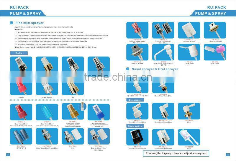 New! 24mm left-right treatment pump with special cover, matte/frosted cream pump with external spring