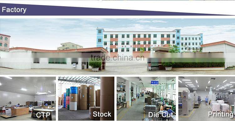 Wholesale Packaging led light bulb box with Clear PVC