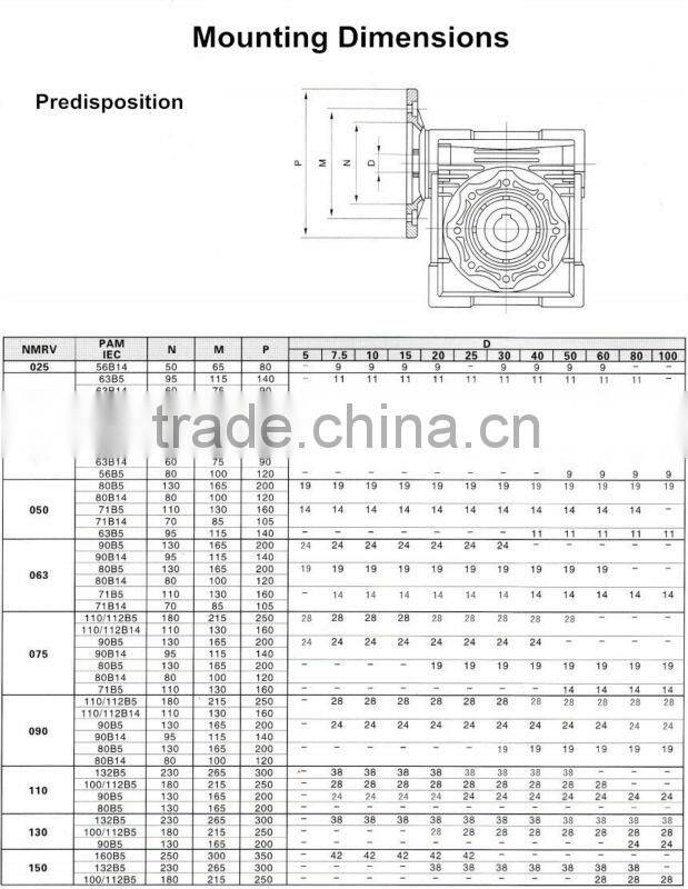China Manufacturer RV Series Aluminum Worm Gearbox NMRV50