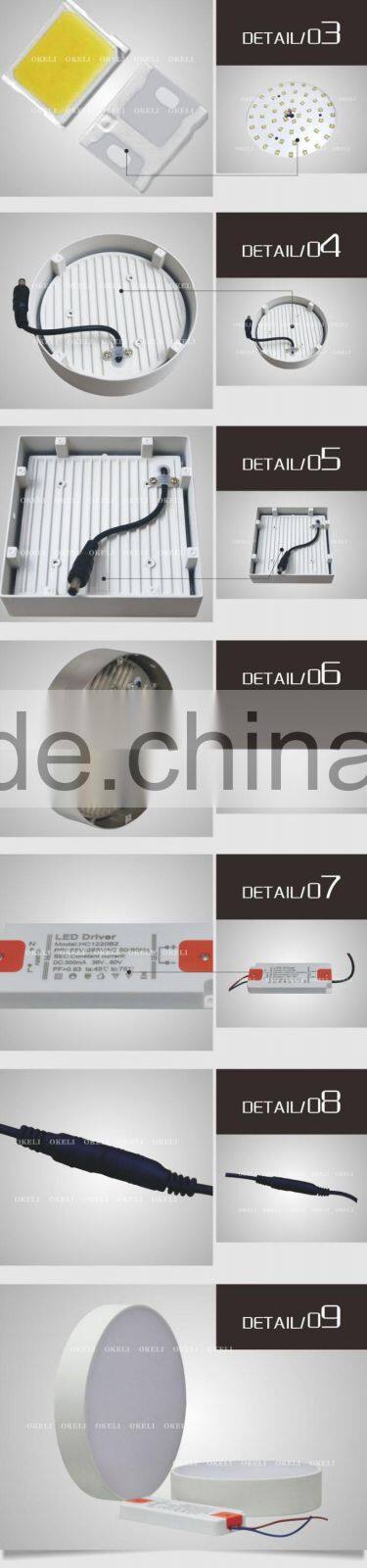 Surface mounted led panel light as hanging led pendant light