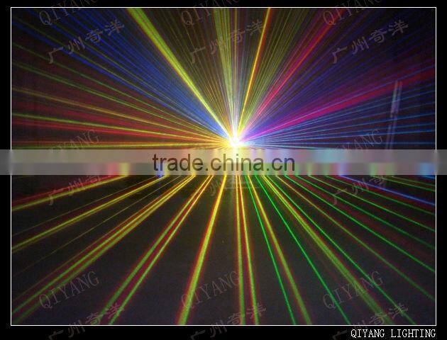 Hotest ILDA 3W animation light laser rgb
