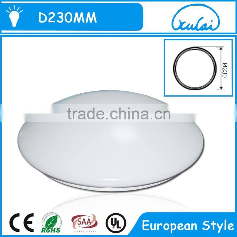Round Plastic Flush Mount Light Cover