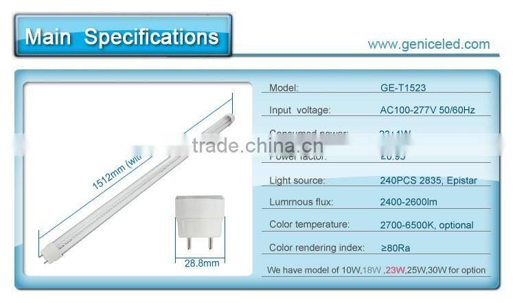high qualtiy ce rohs approval 5ft tubo t8 led