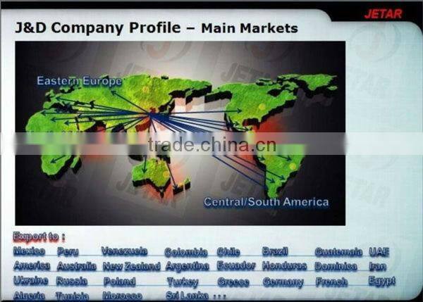 motocycle spare parts for CBT125