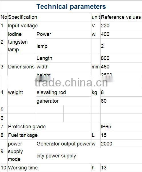 2*400w automatic rod high efficient MH/HPS high brightness portable mobile floodlights tower, high mast lighting tower RYFW923
