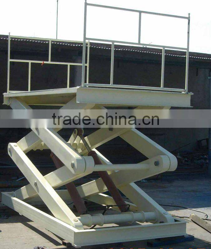 stationary scissor car lift